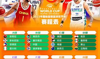 杭州亚运会赛程 2022亚运会男篮赛程